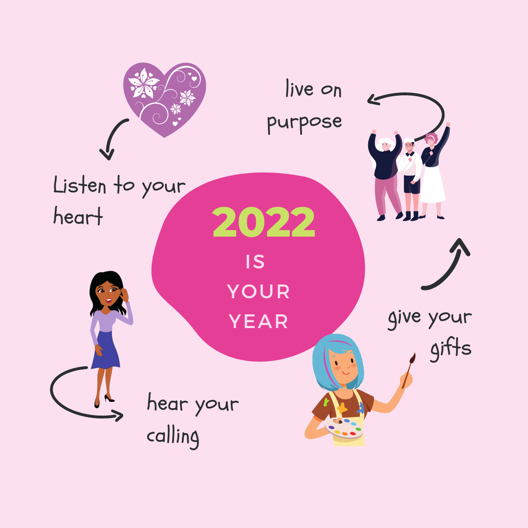New Year's Rituals for Creative Discovery